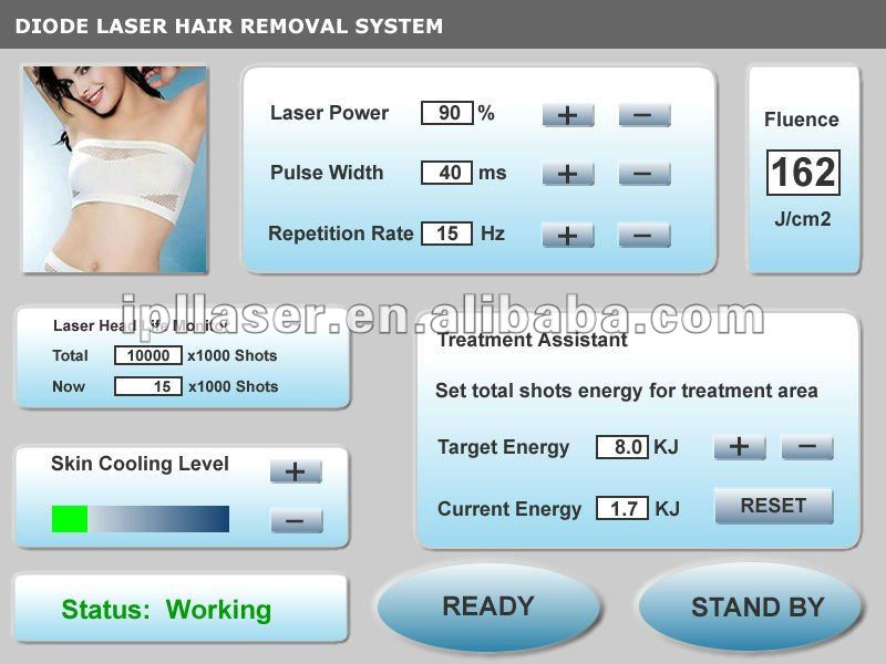 Laser permanent portatif de diode de semi-conducteur de réduction de cheveux de chargement initial